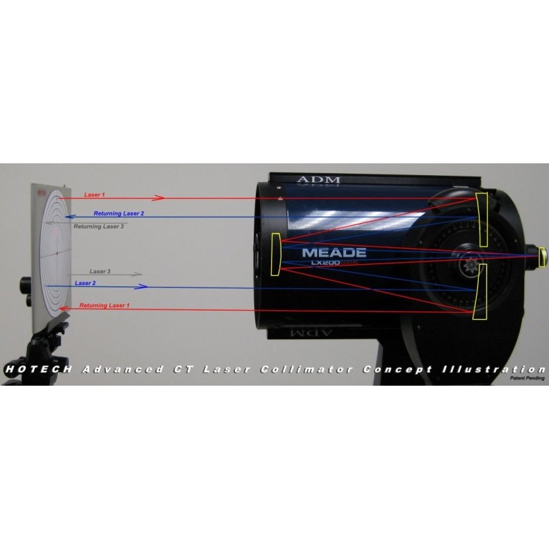 Hotech CT Collimateur laser avancé... Hotech CT Collimateur laser avancé...