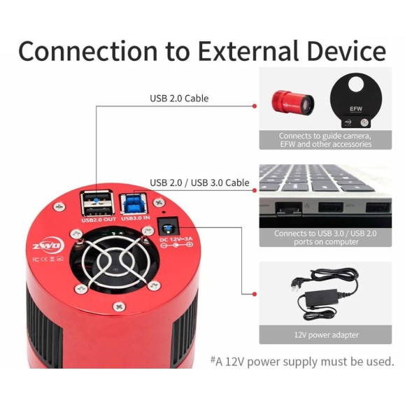 ZWO Caméra réfrigérée monochromatique ASI461MM-P