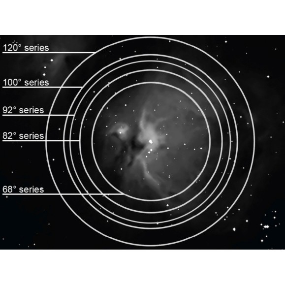 OCULAR EXPLORE SCIENTIFIC Oculaire Ar 68° 34mm (2")