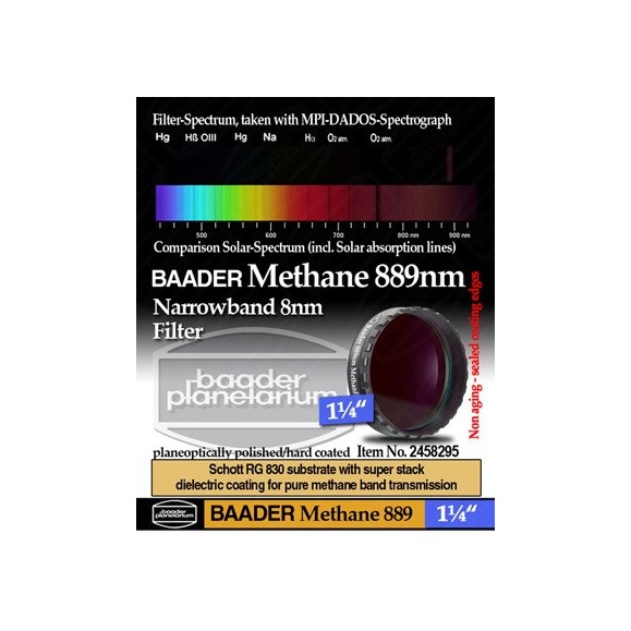 Filtro Metano (889 nm, 8 nm) 31,7 mm