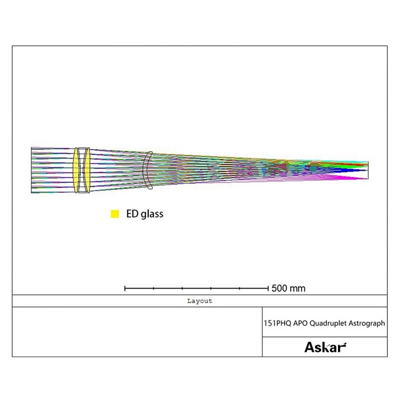 Askar Astrograph Tube 151PHQ... Askar Astrograph Tube 151PHQ...