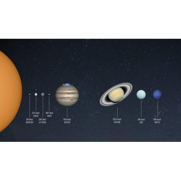 ESTELS AL CEL (Manuel d'astronomie pour tous)