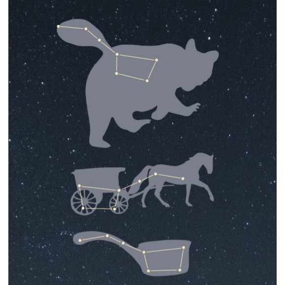 ESTELS AL CEL (Manuel d'astronomie pour tous)