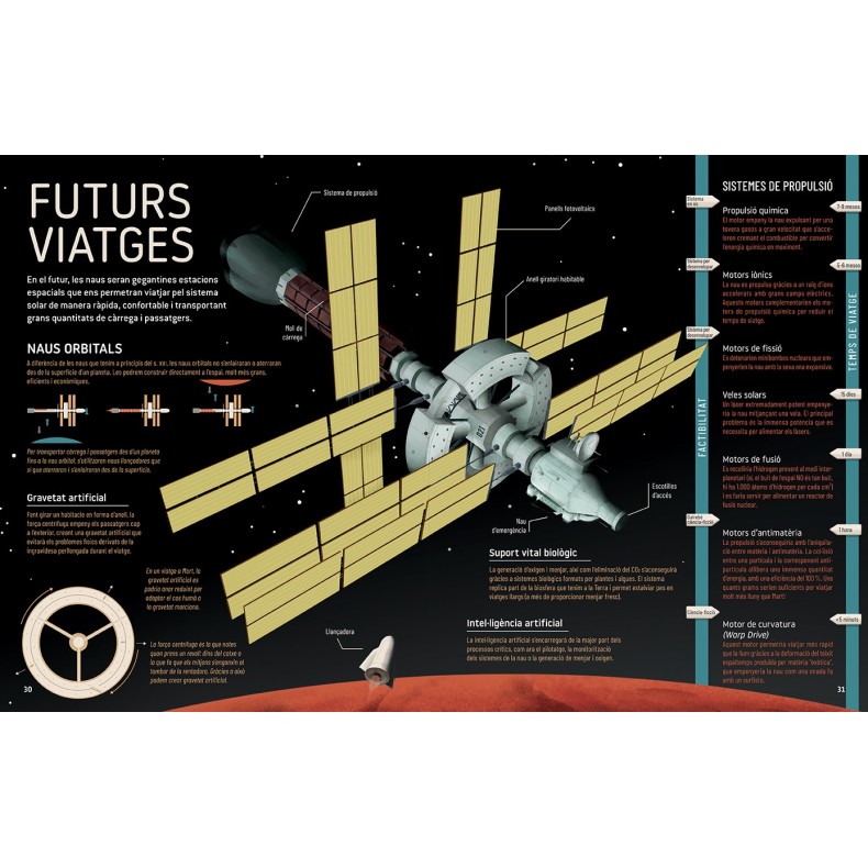 Livre Una ciutat a Mart (en català) Livre Una ciutat a Mart (en català)