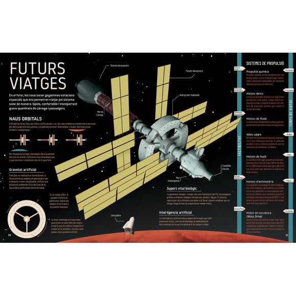 Livre Una ciutat a Mart (en català)