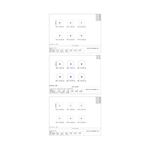 Askar Télescope modulaire apochromatique V 60mm et 80mm