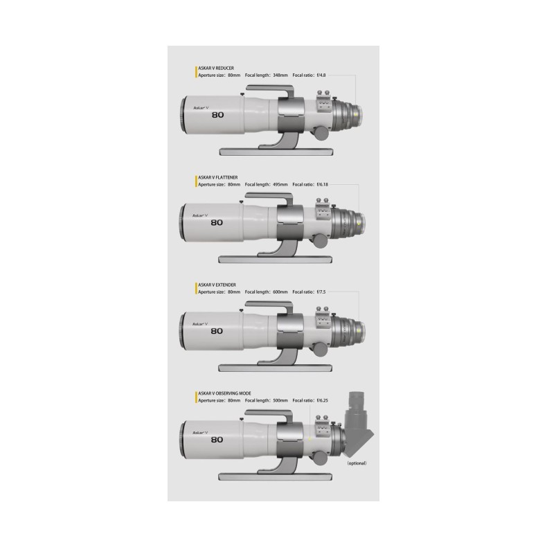 Askar Télescope modulaire... Askar Télescope modulaire...