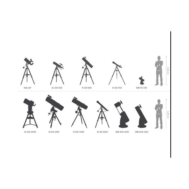 Omegon Télescope N 150/750 EQ-4 Omegon Télescope N 150/750 EQ-4