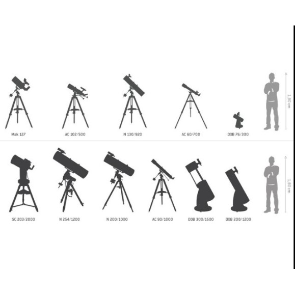 Omegon Télescope N 150/750 EQ-4