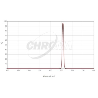 Filtre à nébuleuse Chroma...