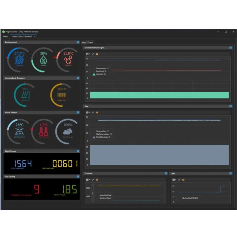 Capteur météo Uranus Pegasus Astro