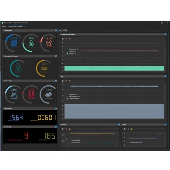 Capteur météo Uranus Pegasus Astro