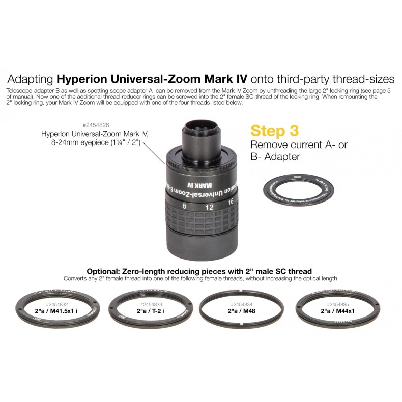 Bague de réduction de la longueur...