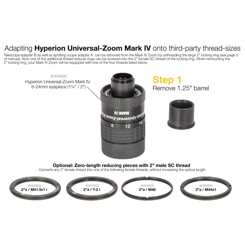 Bague de réduction de la longueur...