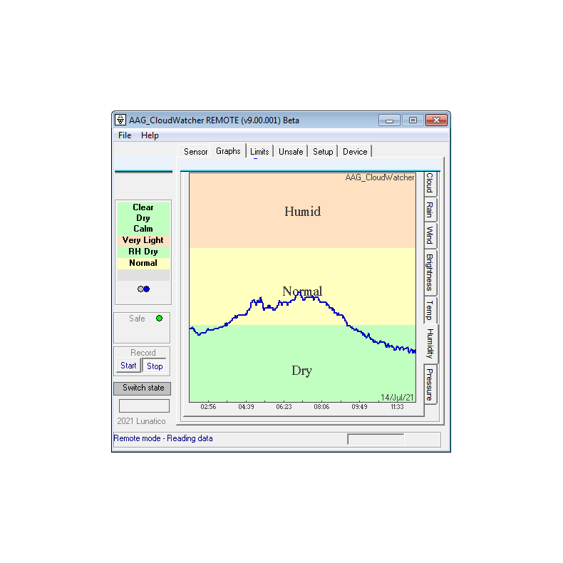 Lunático Astronomía Détecteur de... Lunático Astronomía Détecteur de...