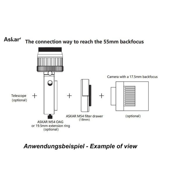 Askar Boîte à filtres multifonctionnelle - ensemble de 10 pièces