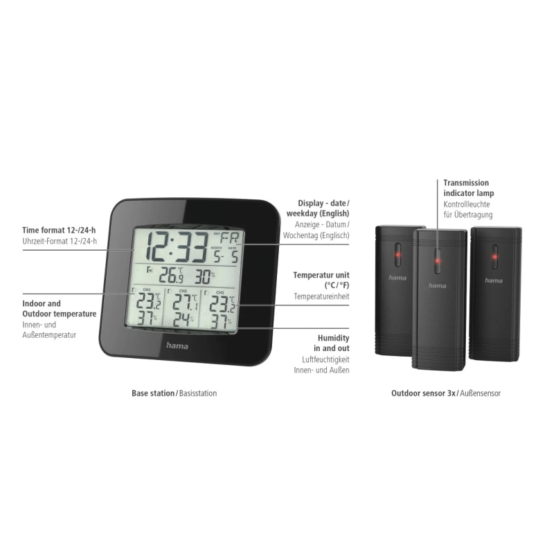 HAMA Station météorologique EWS-Trio... HAMA Station météorologique EWS-Trio...