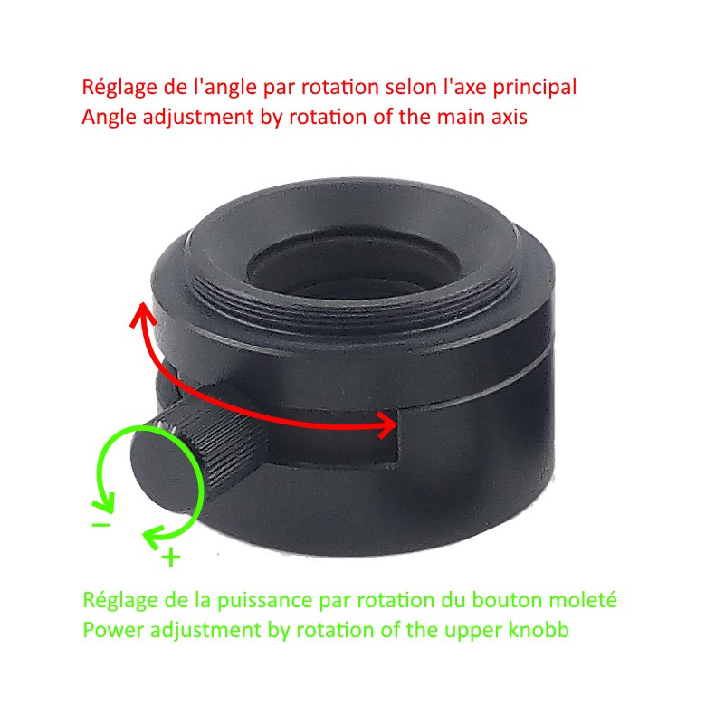 Correcteur de dispersion...