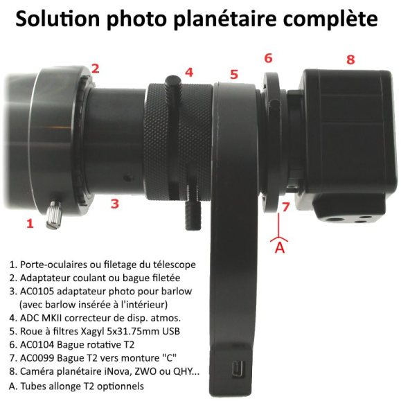 Correcteur de dispersion atmosphérique Pierro-Astro ADC Mk III