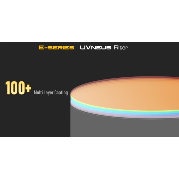 Filtre UVenus 1.25″ UV-PASS série E Player One