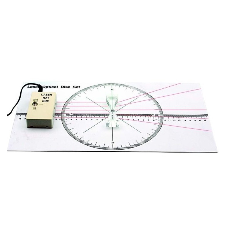 Optique géométrique avec penta laser... Optique géométrique avec penta laser...