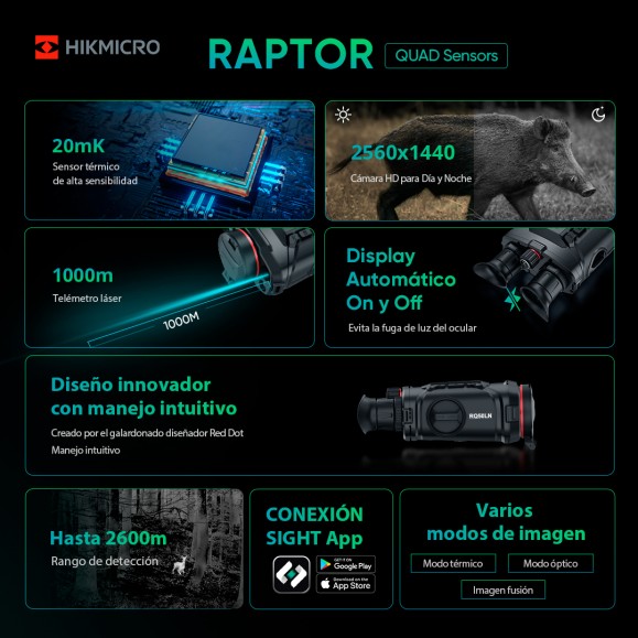 Raptor R75QG WLVE HIKMICRO Digital Thermal Jumelles de vision nocturne thermique