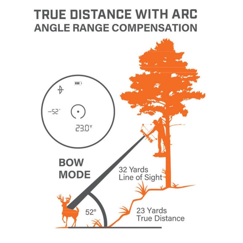Télémètre BUSHNELL PRIME 1300 6x24 Télémètre BUSHNELL PRIME 1300 6x24