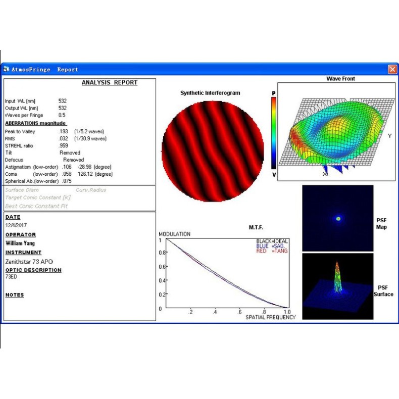 William Optics AP 73/430 Super...