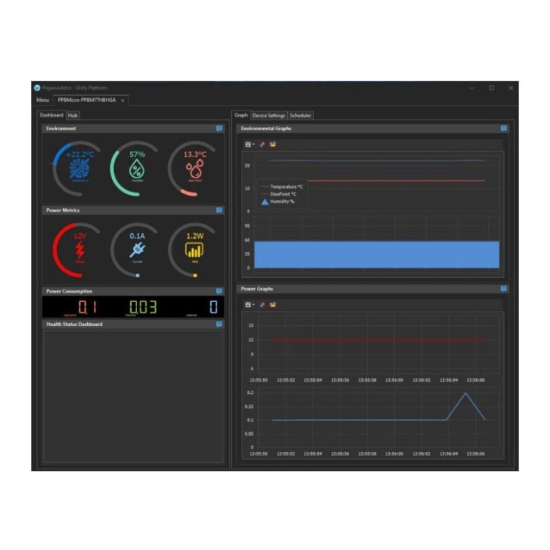 Boîtier de puissance pour selle...