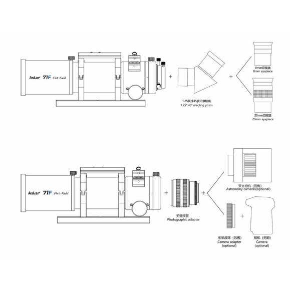 Askar 71F 71 mm f/6.9 Quadruple champ plat apochromatique