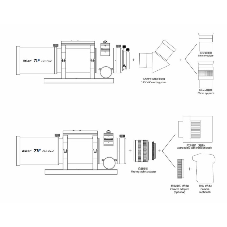 Askar 71F 71 mm f/6.9 Quadruple champ... Askar 71F 71 mm f/6.9 Quadruple champ...