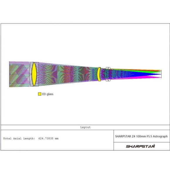 Askar Sharpstar Z4 100 mm f/5.5 Apo champ plat 6 éléments