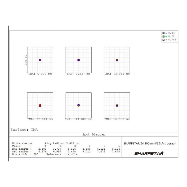 Askar Sharpstar Z4 100 mm f/5.5 Apo... Askar Sharpstar Z4 100 mm f/5.5 Apo...