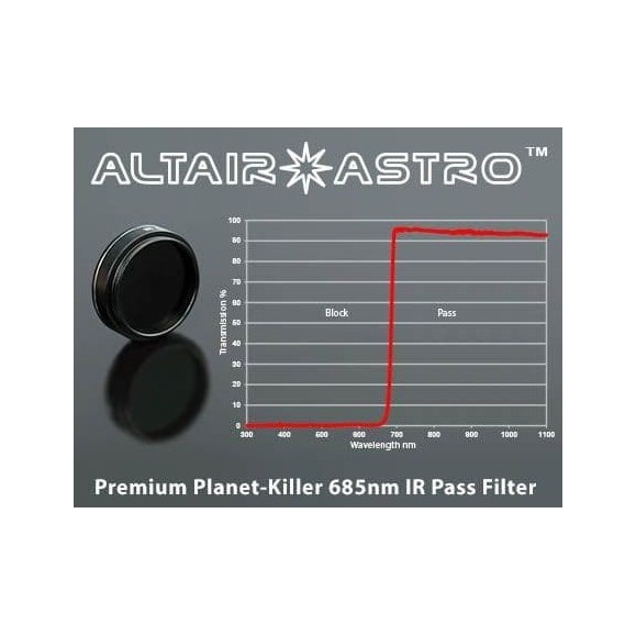 ALTAIR ASTRO PLANET-KILLER F125IRP685CCD ALTAIR ASTRO PLANET-KILLER F125IRP685CCD filtre avec traitement anti-reflet