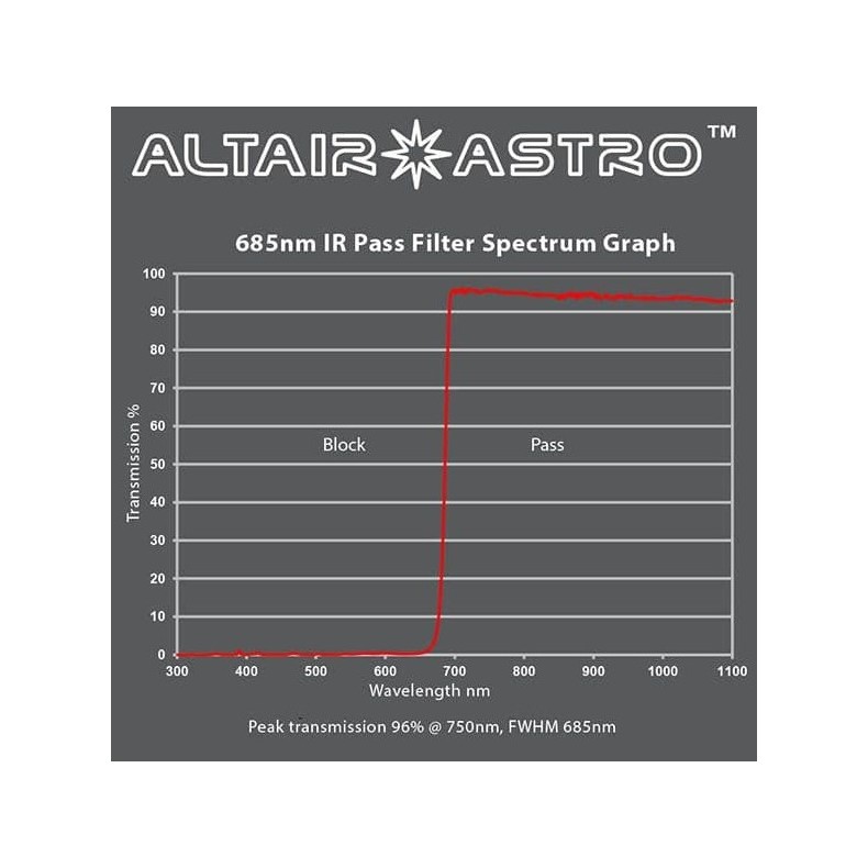 ALTAIR ASTRO PLANET-KILLER... ALTAIR ASTRO PLANET-KILLER...