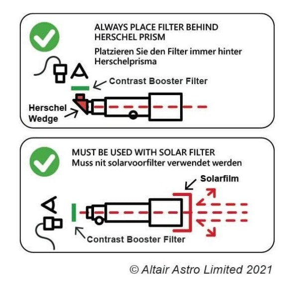 ALTAIR ASTRO Filtre solaire à contraste Bande G 2nm - 1.25" 430.3nm
