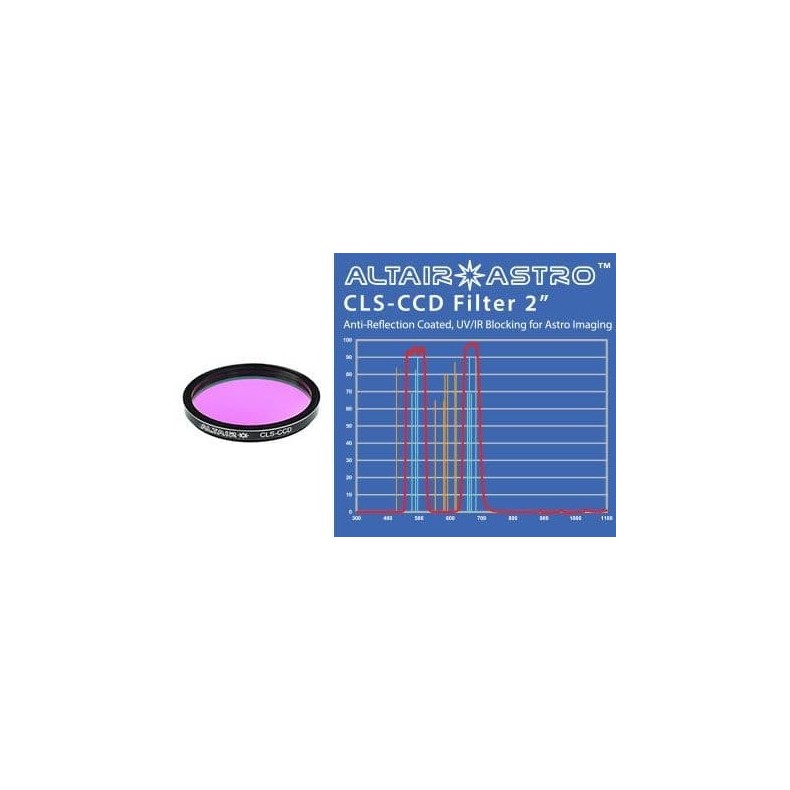 Filtre CLS-CCD ALTAIR ASTRO PREMIUM... Filtre CLS-CCD ALTAIR ASTRO PREMIUM...