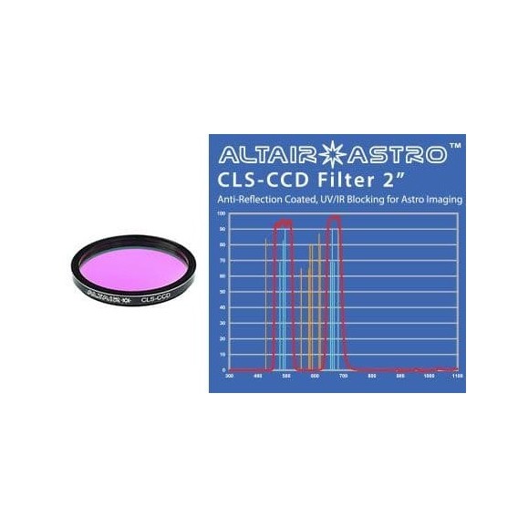 Filtre CLS-CCD ALTAIR ASTRO PREMIUM F200CLSCCD avec blocage UVIR et revêtement AR
