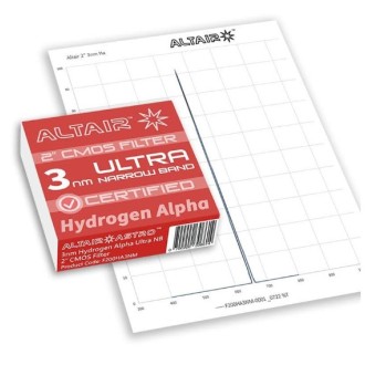 ALTAIR ULTRA F200HA3NM 2"...