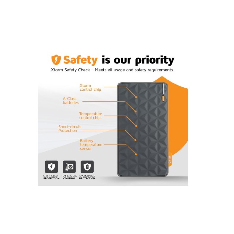 Powerbank - XTORM 20W Fuel Series... Powerbank - XTORM 20W Fuel Series...