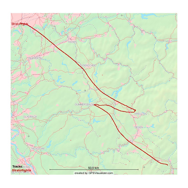 Grand kit de sonde pour ballon...