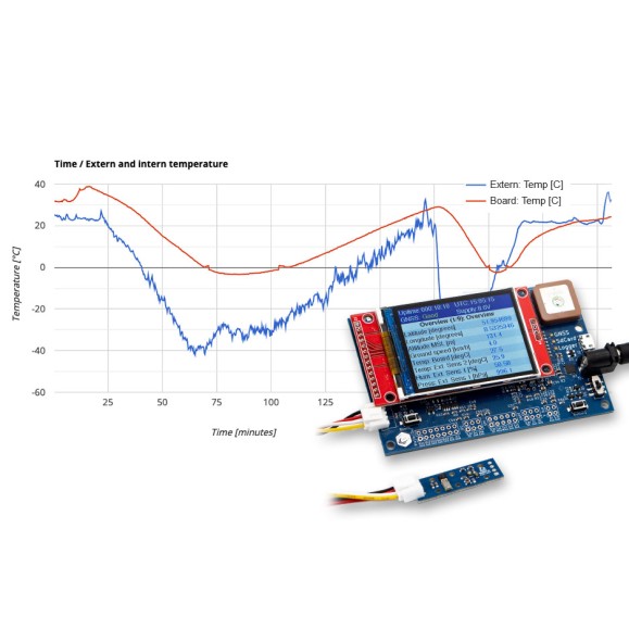 Grand kit de sonde pour ballon stratosphérique avec caméra spatiale, carte micro SD de 64 Go et enregistreur de données