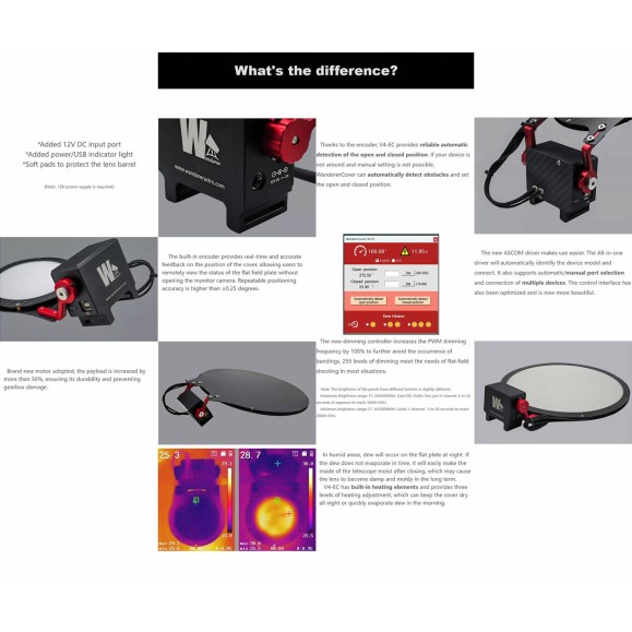 Panneau plat motorisé Wanderer Astro V4 EC, 125 mm