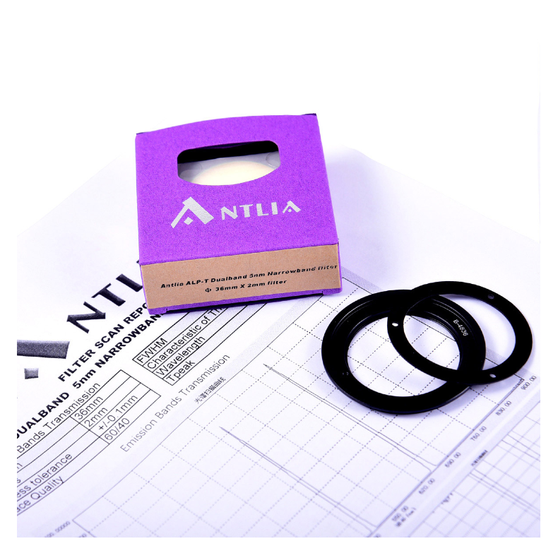 ANTLIA Filtre ALP-T Dual Band... ANTLIA Filtre ALP-T Dual Band...