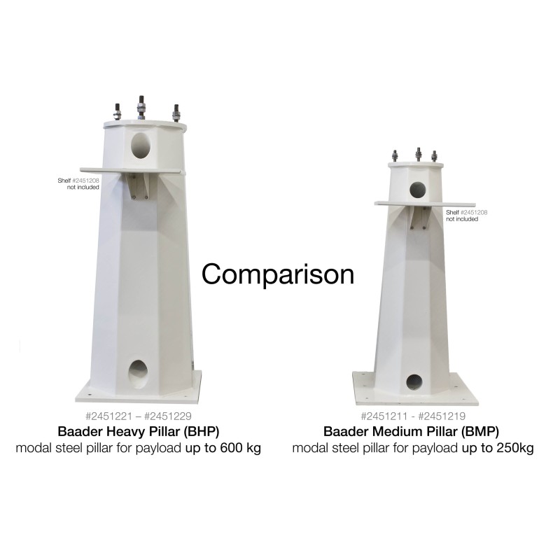 Baader Planetarium Colonne en acier...