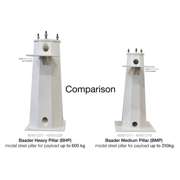 Baader Planetarium Colonne en acier modal Baader Heavy Pillar (BHP) 60cm