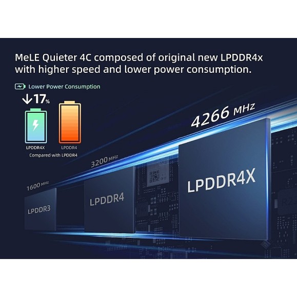 Mini PC Quieter 4C 16GB/512GB Windows11 PRO - MeLE