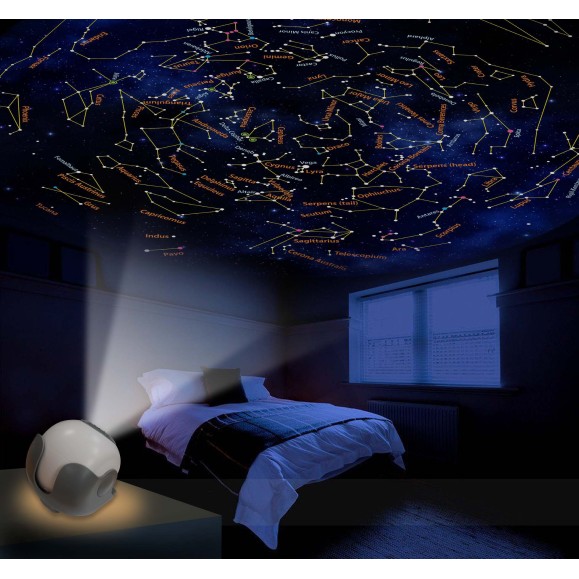 Proyector del Sistema Solar