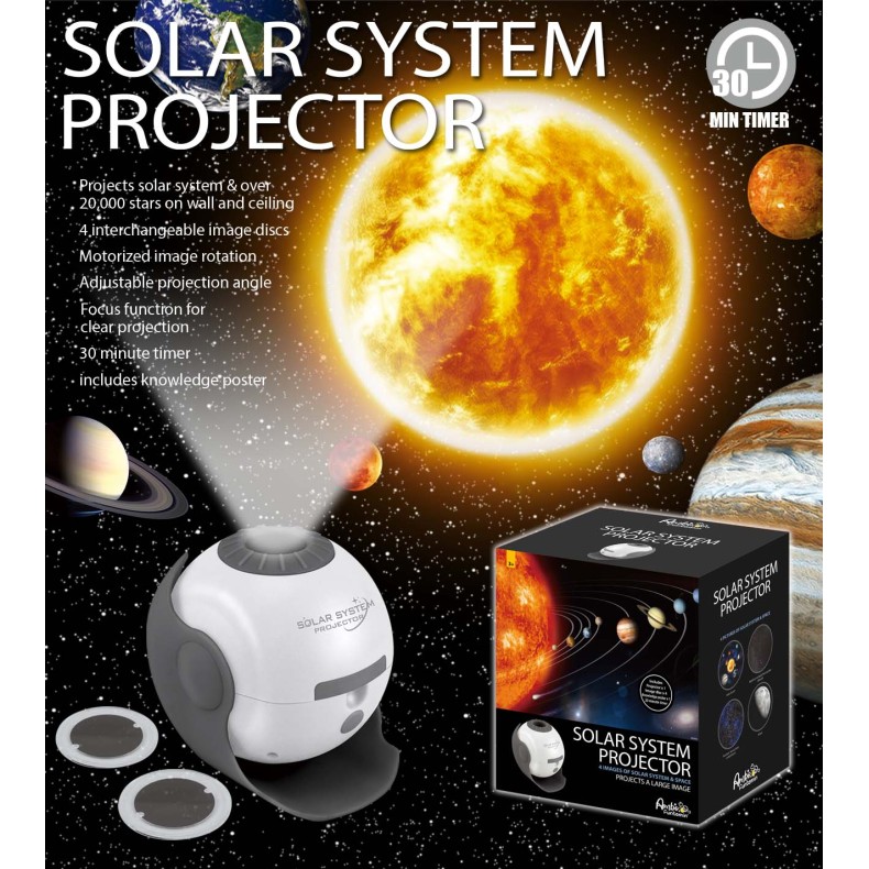 Proyector del Sistema Solar