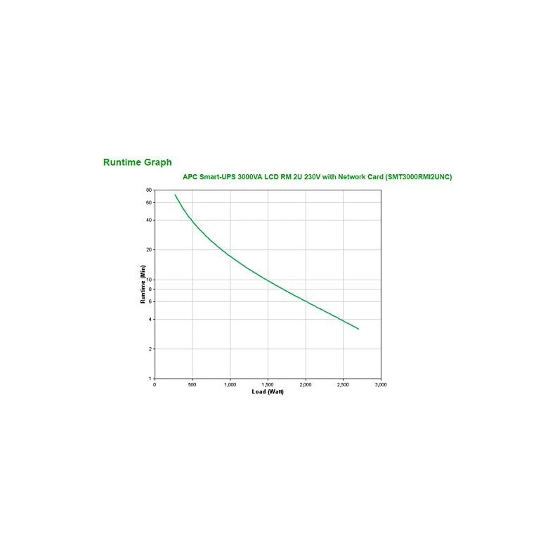 Sistema de Alimentación... Sistema de Alimentación...